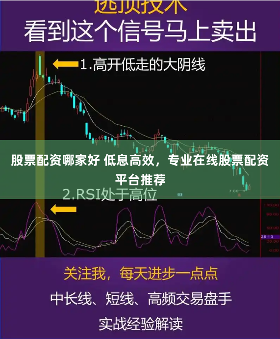股票配资哪家好 低息高效，专业在线股票配资平台推荐