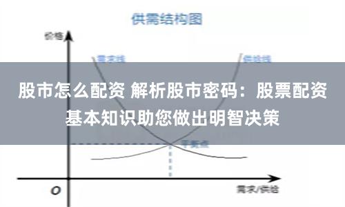 股市怎么配资 解析股市密码:股票配资基本知识助您做出明智决策