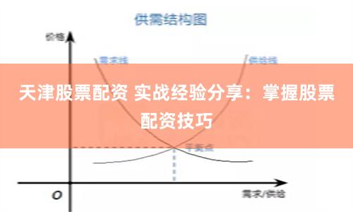 天津股票配资 实战经验分享：掌握股票配资技巧