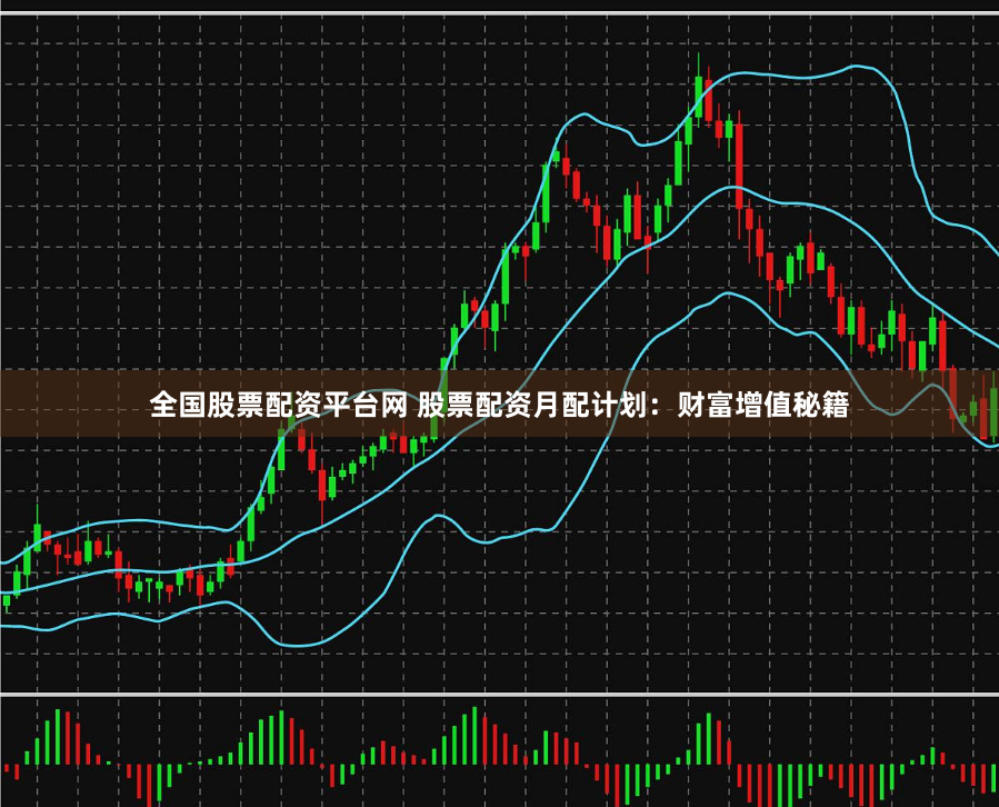 全国股票配资平台网 股票配资月配计划：财富增值秘籍