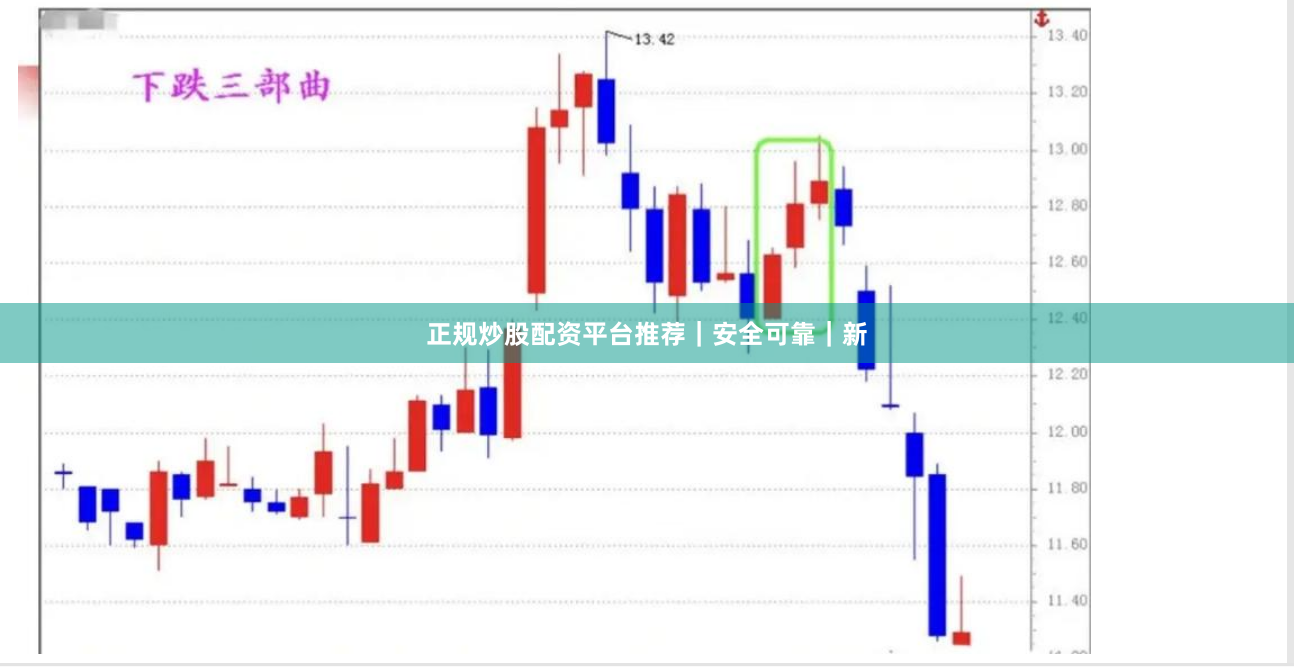 正规炒股配资平台推荐｜安全可靠｜新