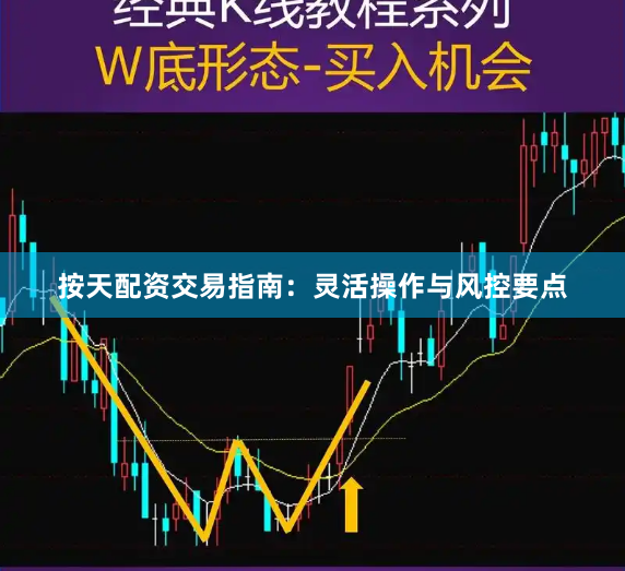 按天配资交易指南：灵活操作与风控要点
