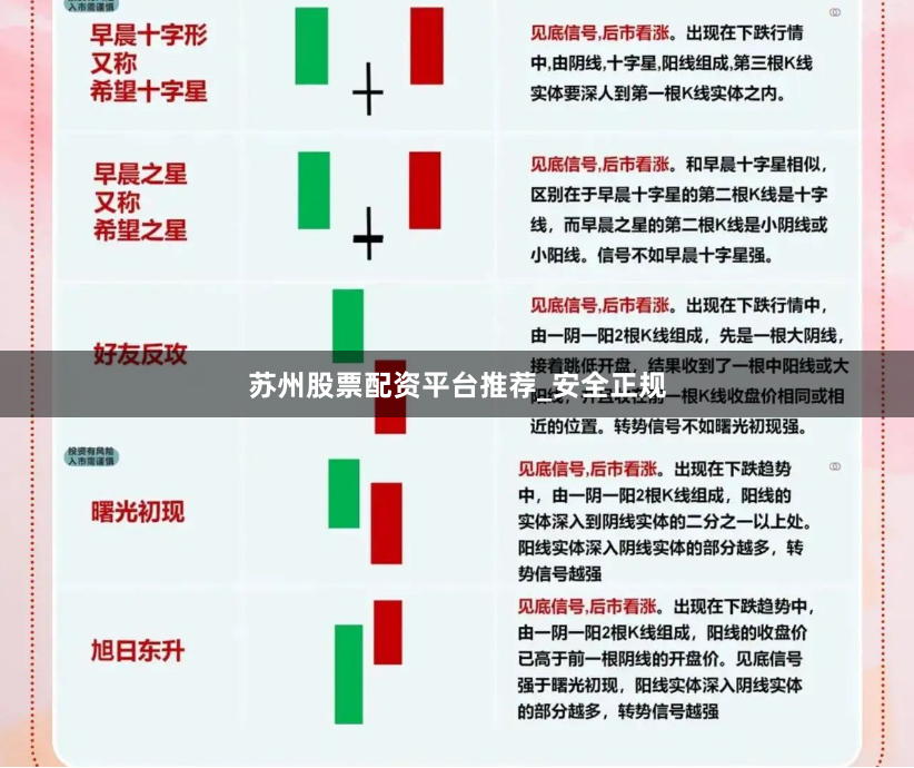 苏州股票配资平台推荐_安全正规